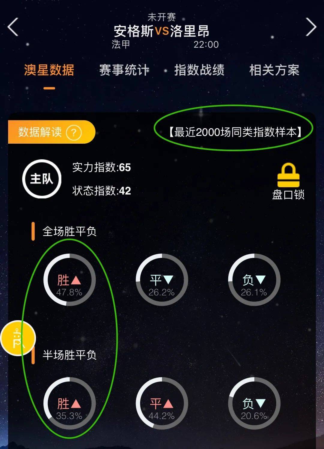 出色